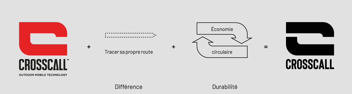Conception nouveau logo Crosscall